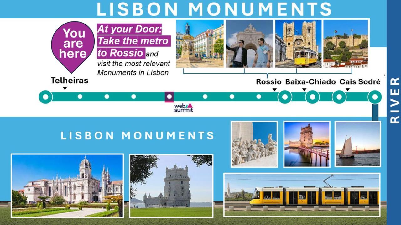 Lisbon Blue - Metro At Your Door Exterior foto